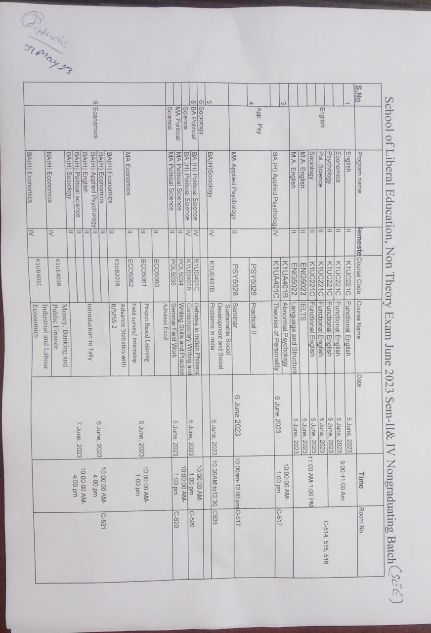 Attachment SOLE-Date sheet -Non-theory exam-June2023.jpeg