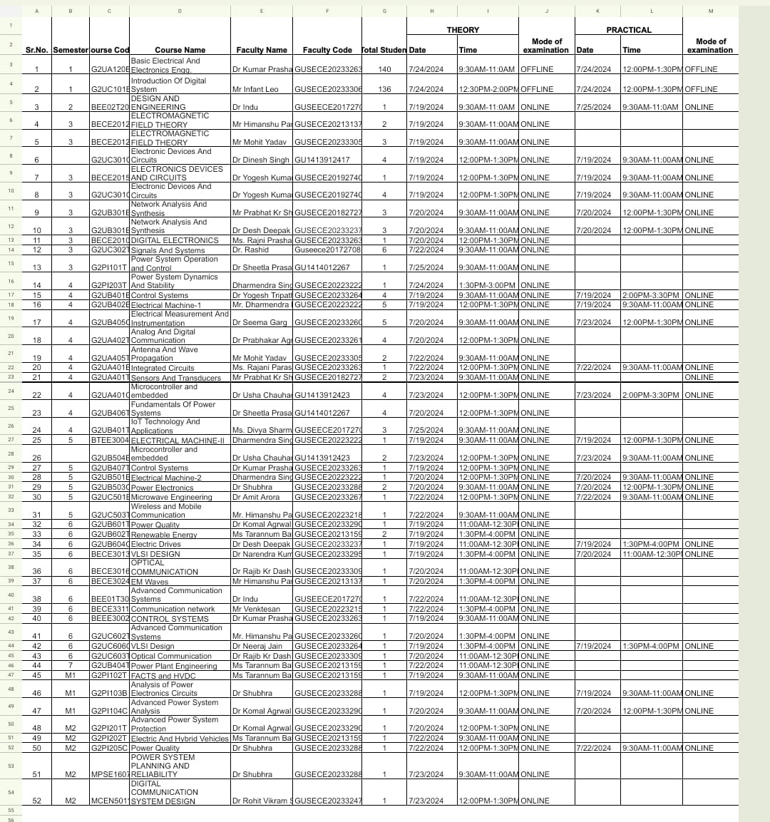 DEECE_Datesheet_MTE_Summer_School of Engineering